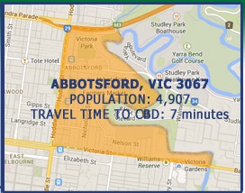 Post image for Abbotsford Victoria Suburb Profile