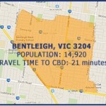 Post image for Bentleigh Victoria Suburb Profile